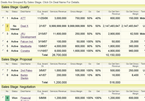 image: @sales Deal Review Screen